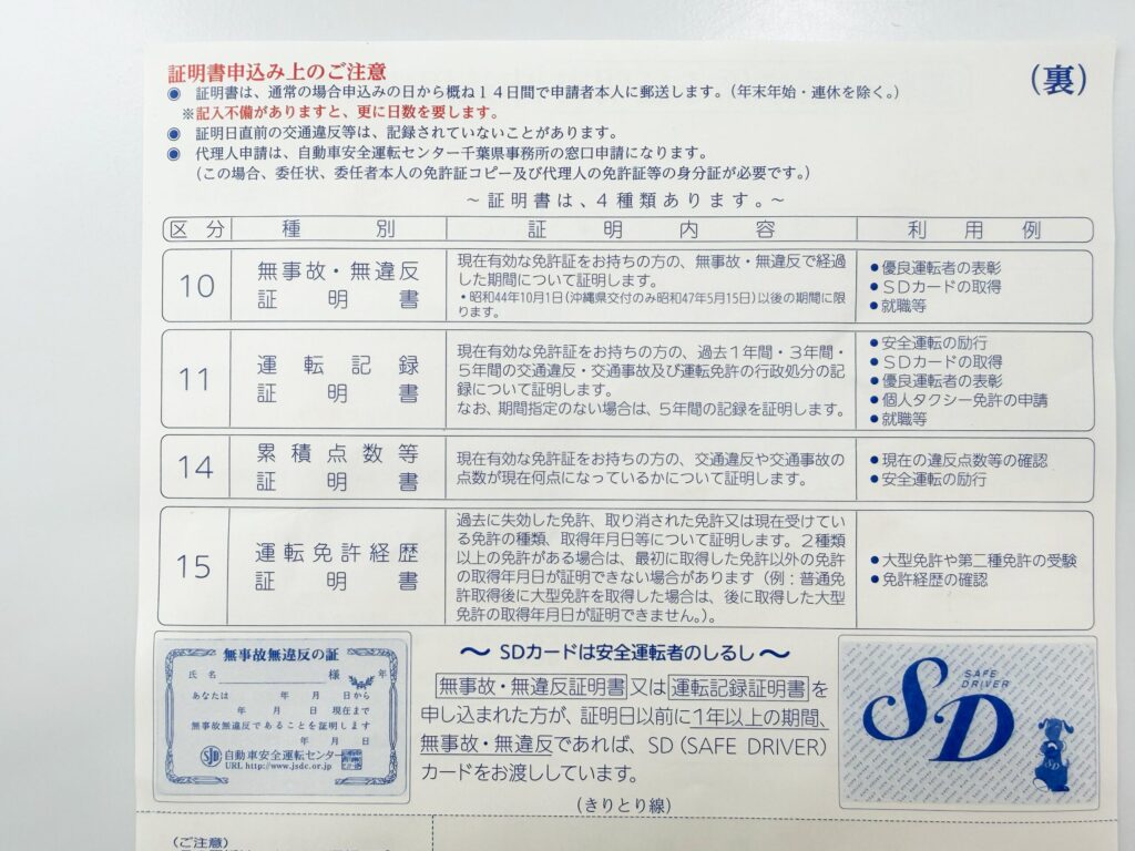 運転記録証明書の申請用紙：裏